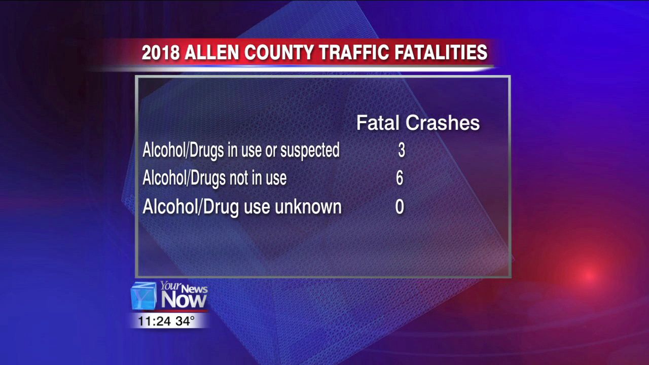 Fatal crashes in Allen Co. down in 2018 from year before.jpg